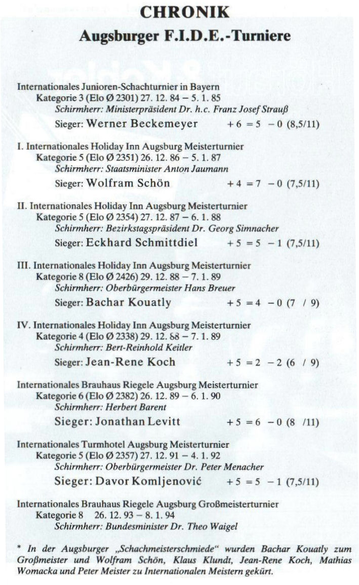 Chronik Augsburger FIDE-Turniere