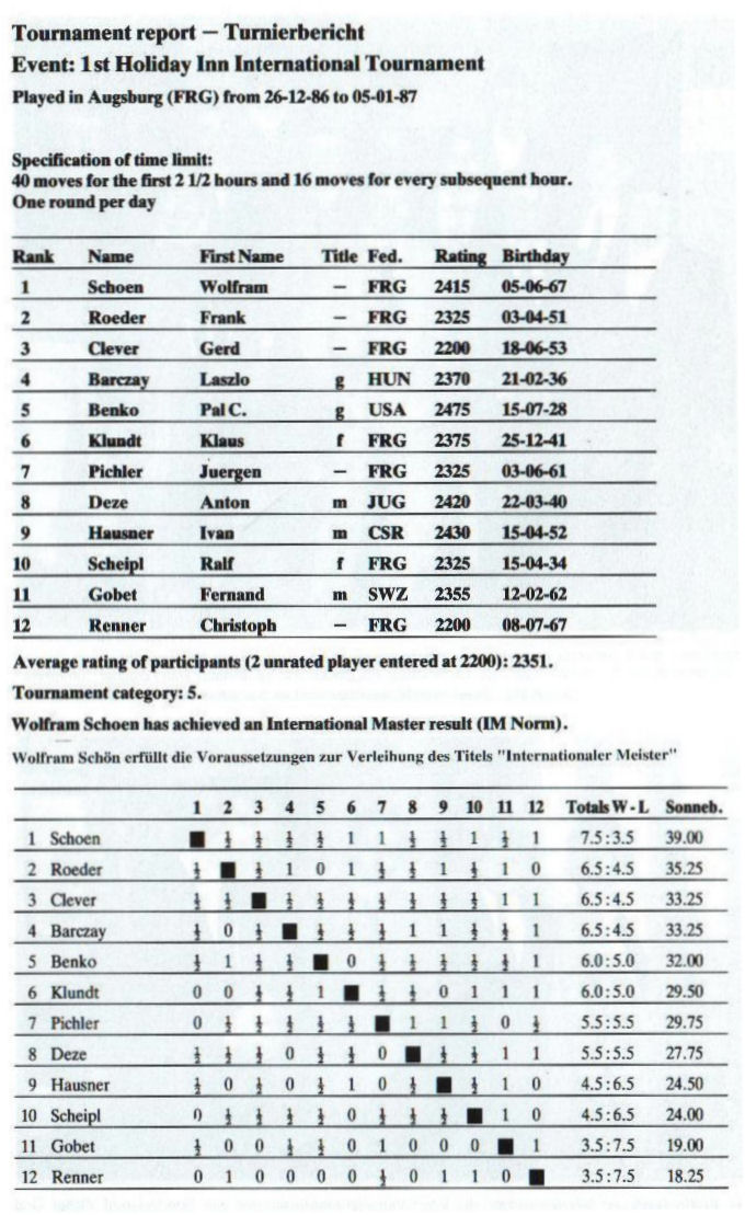 1. Holiday Inn Int. Meisterturnier 1986/87