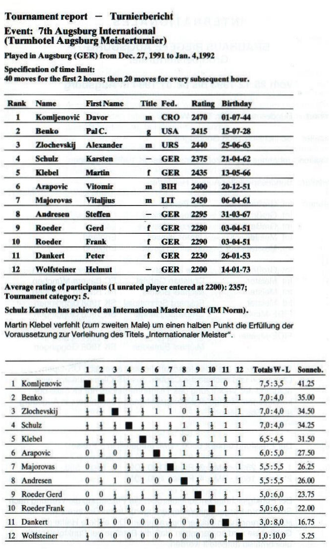 Int. Turmhotel Augsburg Meisterturnier 1991/92